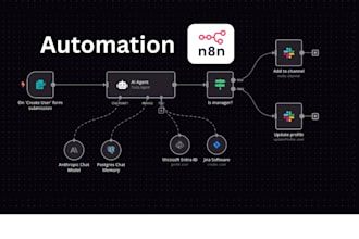 build custom n8n nodes or automate workflows using n8n