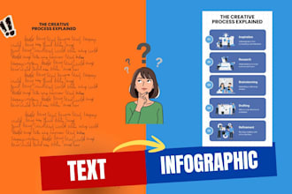 design professional business infographics and flowcharts