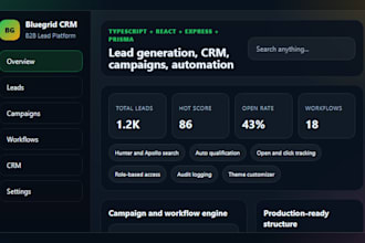 lead gen CRM saas platform white label ready