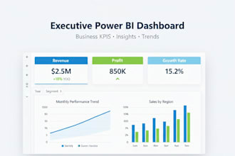 create professional power bi dashboards for sales and finance reporting