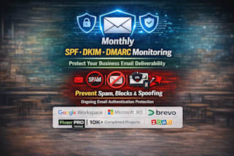 monitor spf dkim dmarc monthly to protect your email deliverability