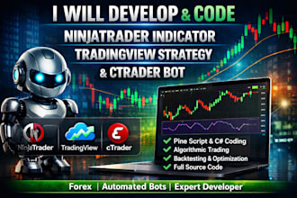 develop and code ninjatrader indicator, tradingview strategy, and ctrader bot