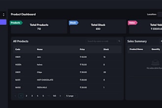 build a professional full stack web application