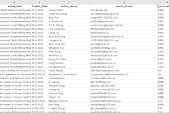 ssrn research paper data collection and metadata