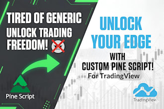 develop premium tradingview indicators and strategies