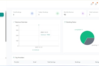 build a mern stack web application using react node mongodb