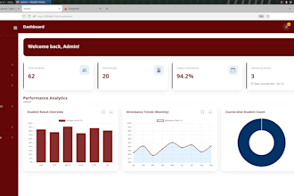 build a python flask web application with mysql
