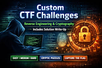 create custom ctf challenges in reverse engineering and cryptography