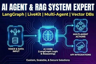 build autonomous multi agent systems using langgraph, langchain and livekit