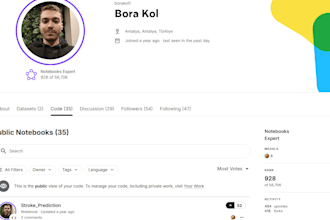 perform data analysis, cleaning, and machine learning as a kaggle expert