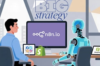 do n8n social media automation n8n shopify workflow