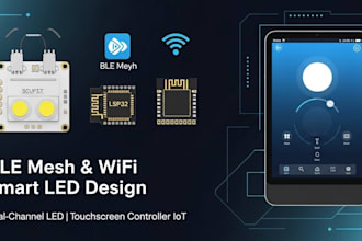 design ble mesh and wifi smart led lighting with touchscreen controller