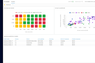 build scalable web and mobile applications