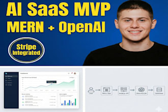 build your ai micro saas mvp using mern stack and openai