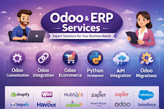 odoo to wordpress odoo implementation odoo website developer odoo customization