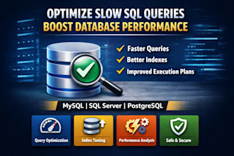 optimize slow sql queries and improve database performance