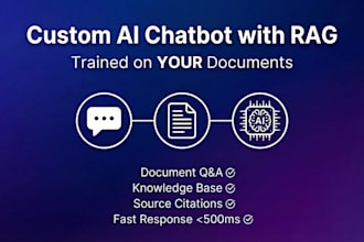 a custom ai chatbot with rag using your documents and data