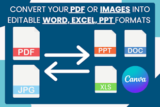convert data in read only format to an editable one