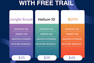 te doy helium10 base compartida