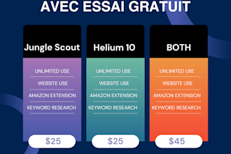 te donner de helium 10 garder canva jungle scout sinistrement
