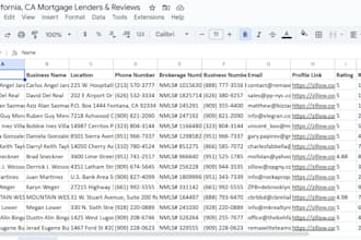 provide real estate mortgage loan officer email phone number 24 hours by zillow