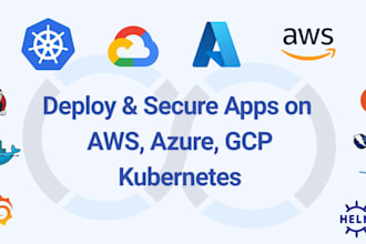 secure and deploy your docker and kubernetes applications on AWS, azure, gcp