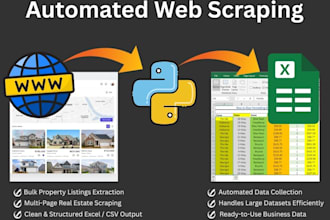 extract e commerce product data and business leads
