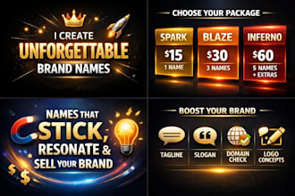 create a powerful, unforgettable name that sells your brand