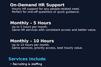 be your human resources support