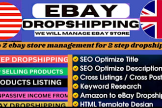 ebay 2 step dropshipping on profit share