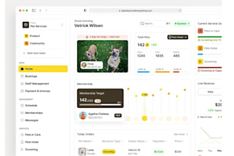 develop pet care app, ai pet app, ai pet parenting app, pet tracker app