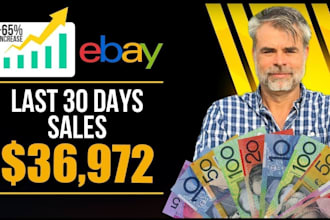 do amazon to ebay dropshipping listing au USA UK