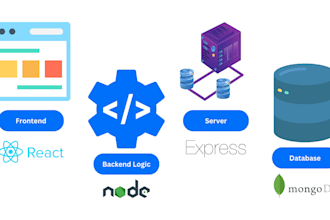 be a mern stack full stack web developer