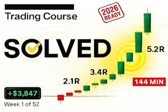 provide beginners in practical day trading methods