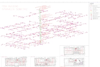 design fire sprinkler system with hydraulic calculation nfpa compliant
