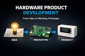 do end to end product development using arduino, esp32, iot