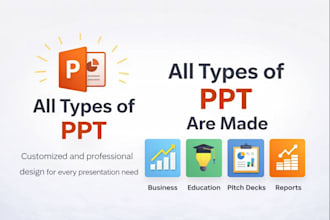 design professional powerpoint presentations and slides