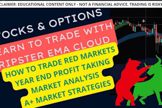 help day trading blueprint for success