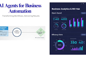 develop ai agents and workflow automation systems
