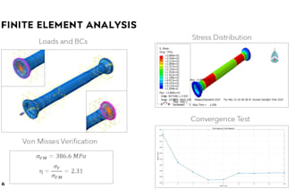 perform fem structural analysis using abaqus
