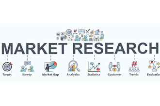 create comprehensive market research and insights for business