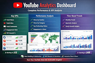 analyze survey data and deliver actionable insights