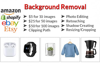 do professional bulk photo editing and background removal