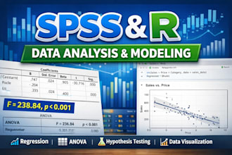 be your research data analyst using spss, r, and rstudio