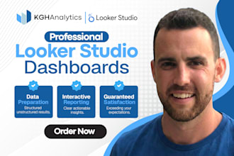 build executive looker studio dashboards that drive results