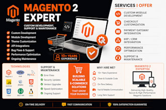 provide magento 2 custom development and technical support