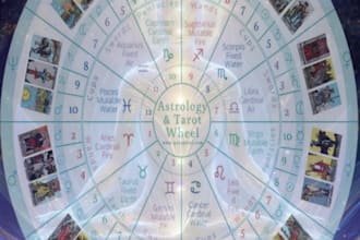 do birth chart analys