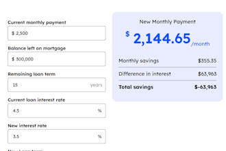 code build custom ROI lead gen calculators