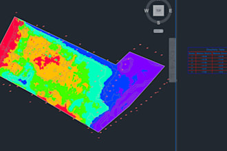 civil 3d modelling and earthwork design