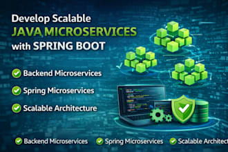 develop scalable java microservices using spring boot